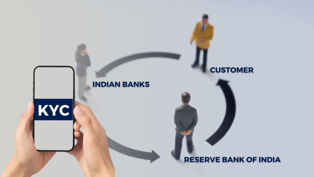 KYC-Indian-Banks-Overseas-Indian-Citizen